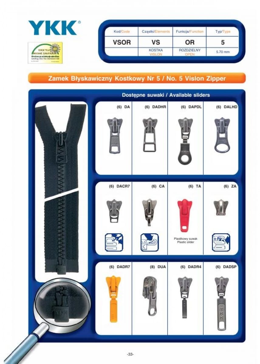 No. 5 Vislon Zipper