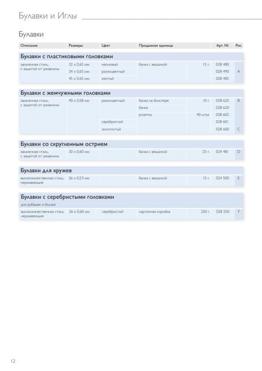 Булавки и английские булавки