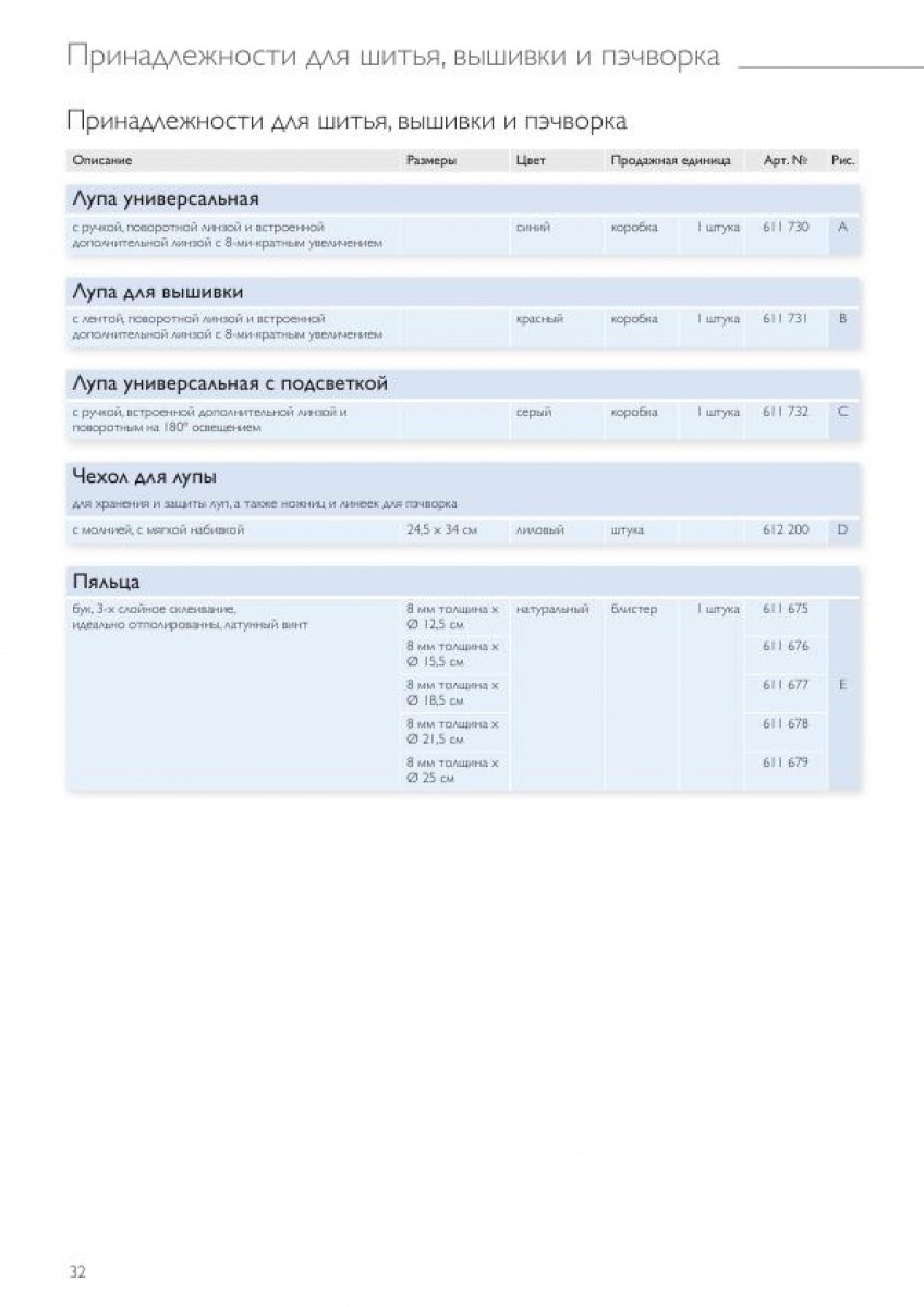 Принадлежности для шитья,вышивки,пэчворка