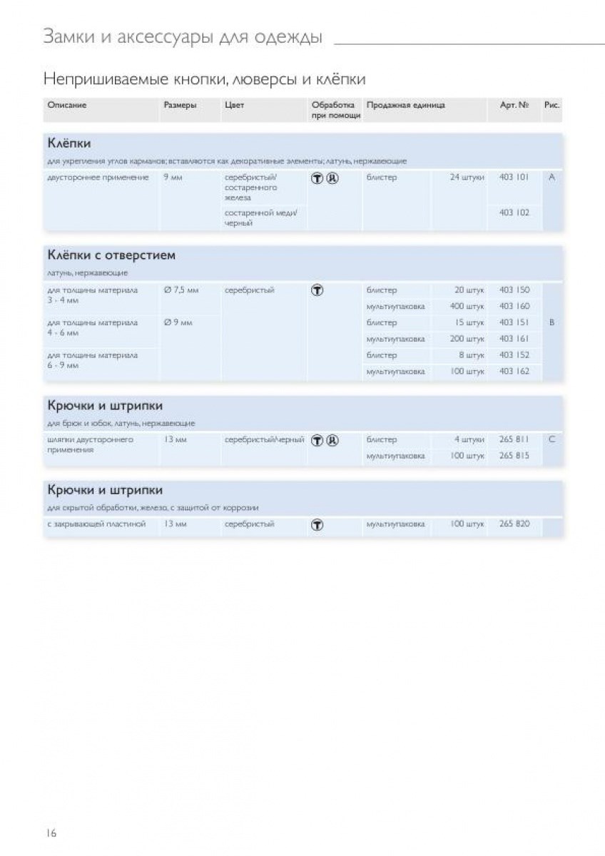 Непришивные кнопки,люверсы и клёпки