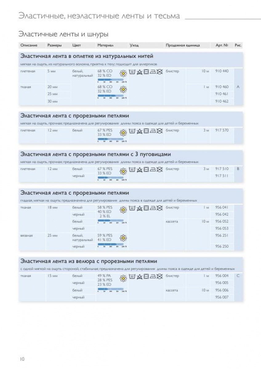 Эластичные ленты и шнуры