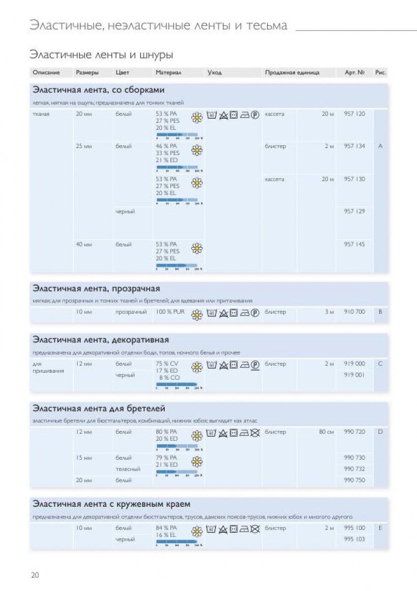 Эластичные ленты и шнуры