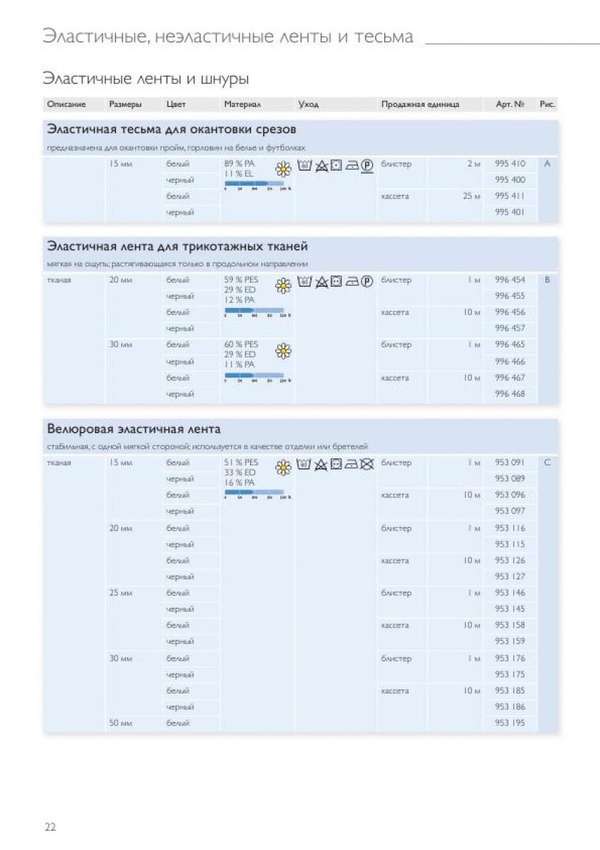 Эластичные ленты и шнуры