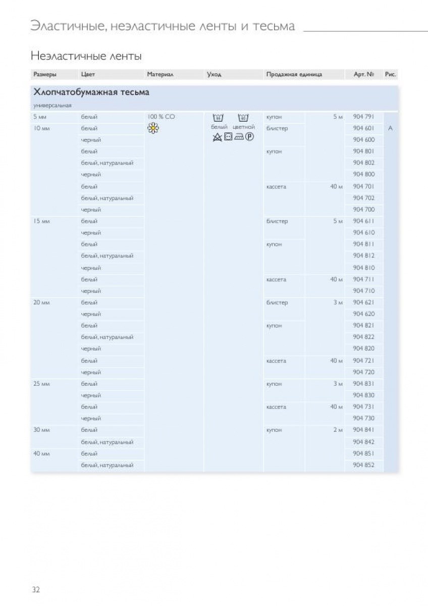 Ленты и тесьма