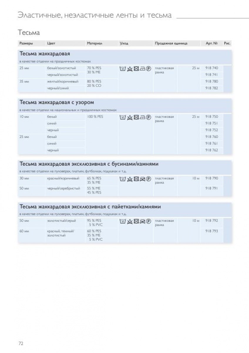Ленты и тесьма