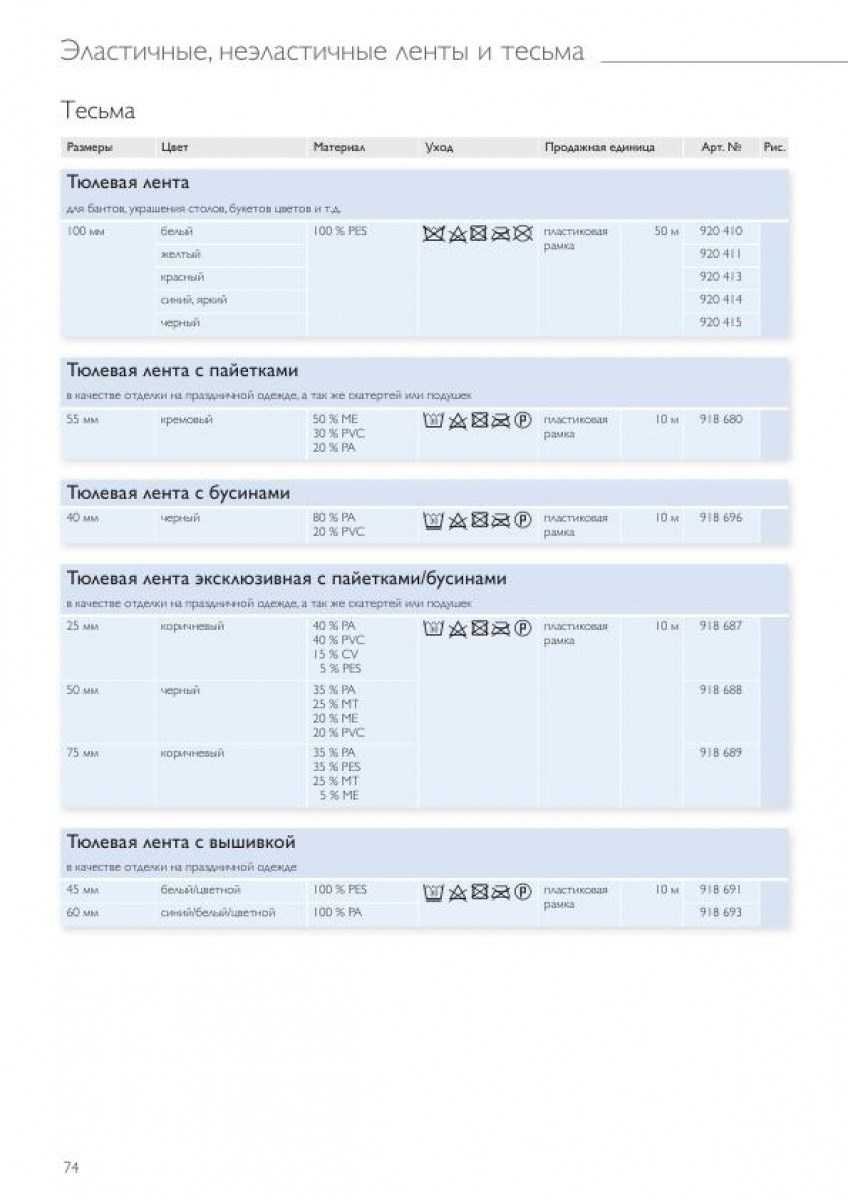 Ленты и тесьма