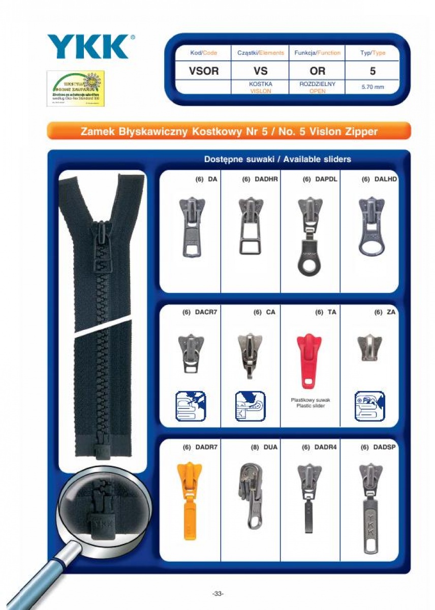 No. 5 Vislon Zipper