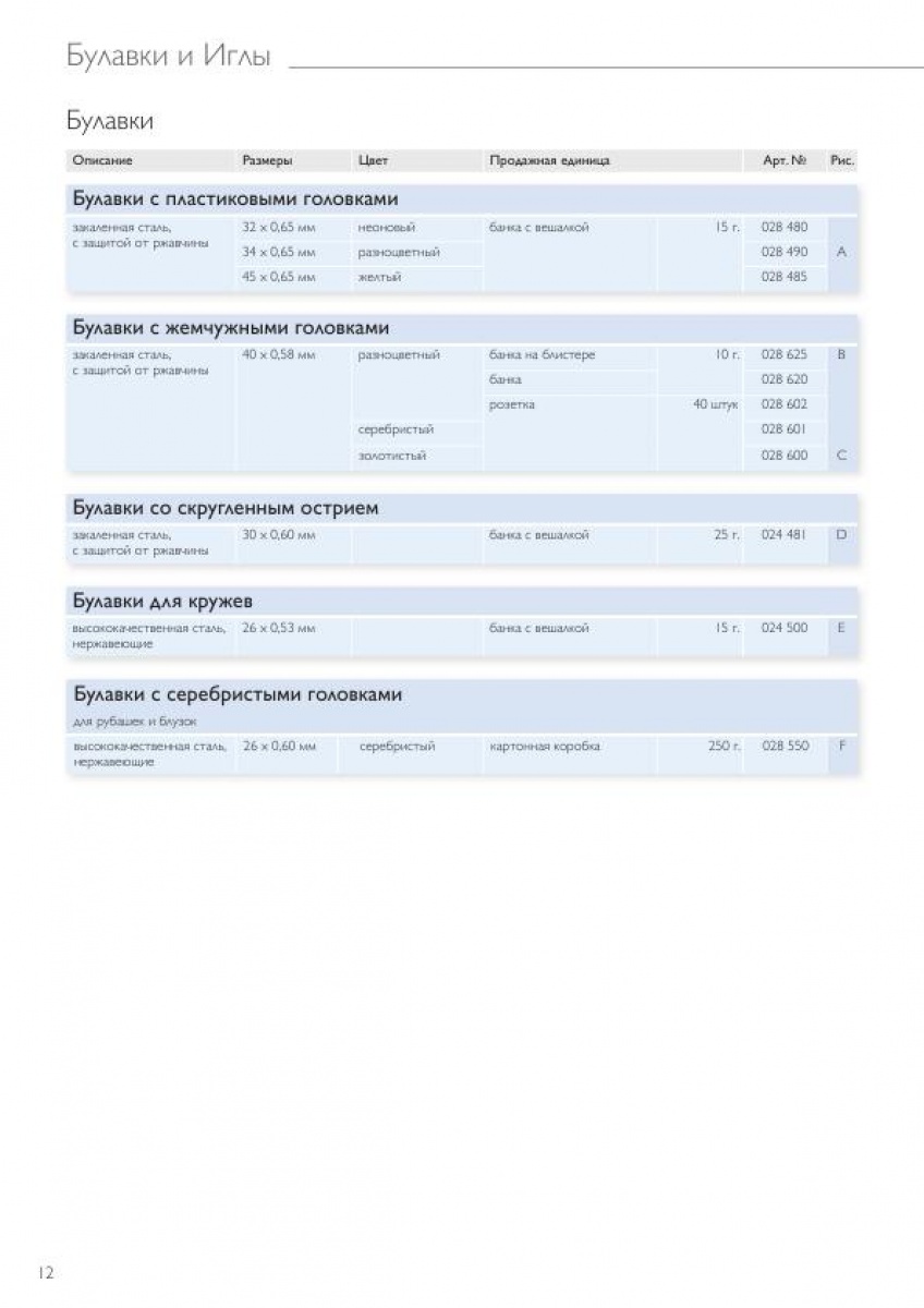 Булавки и английские булавки