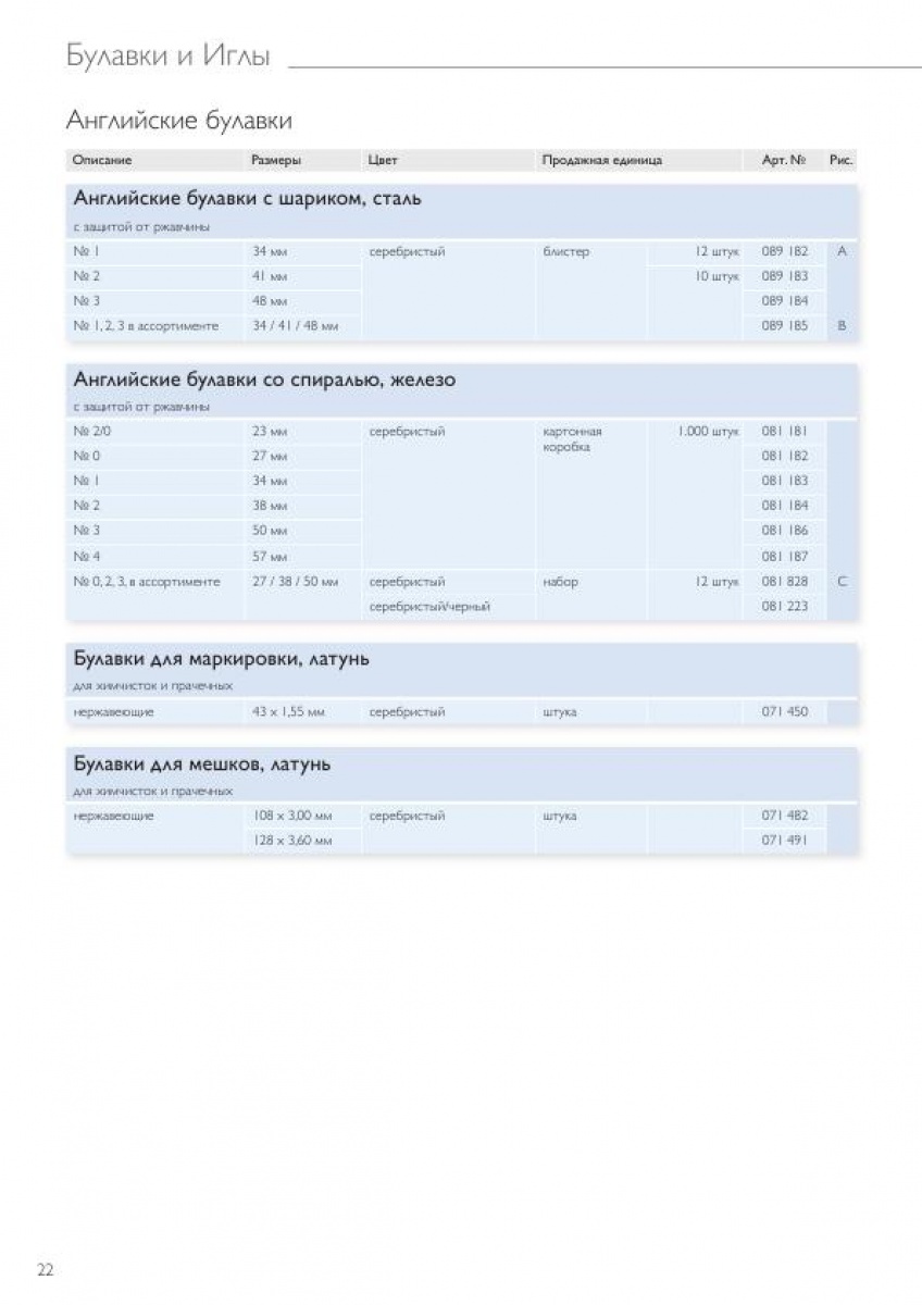 Булавки и английские булавки