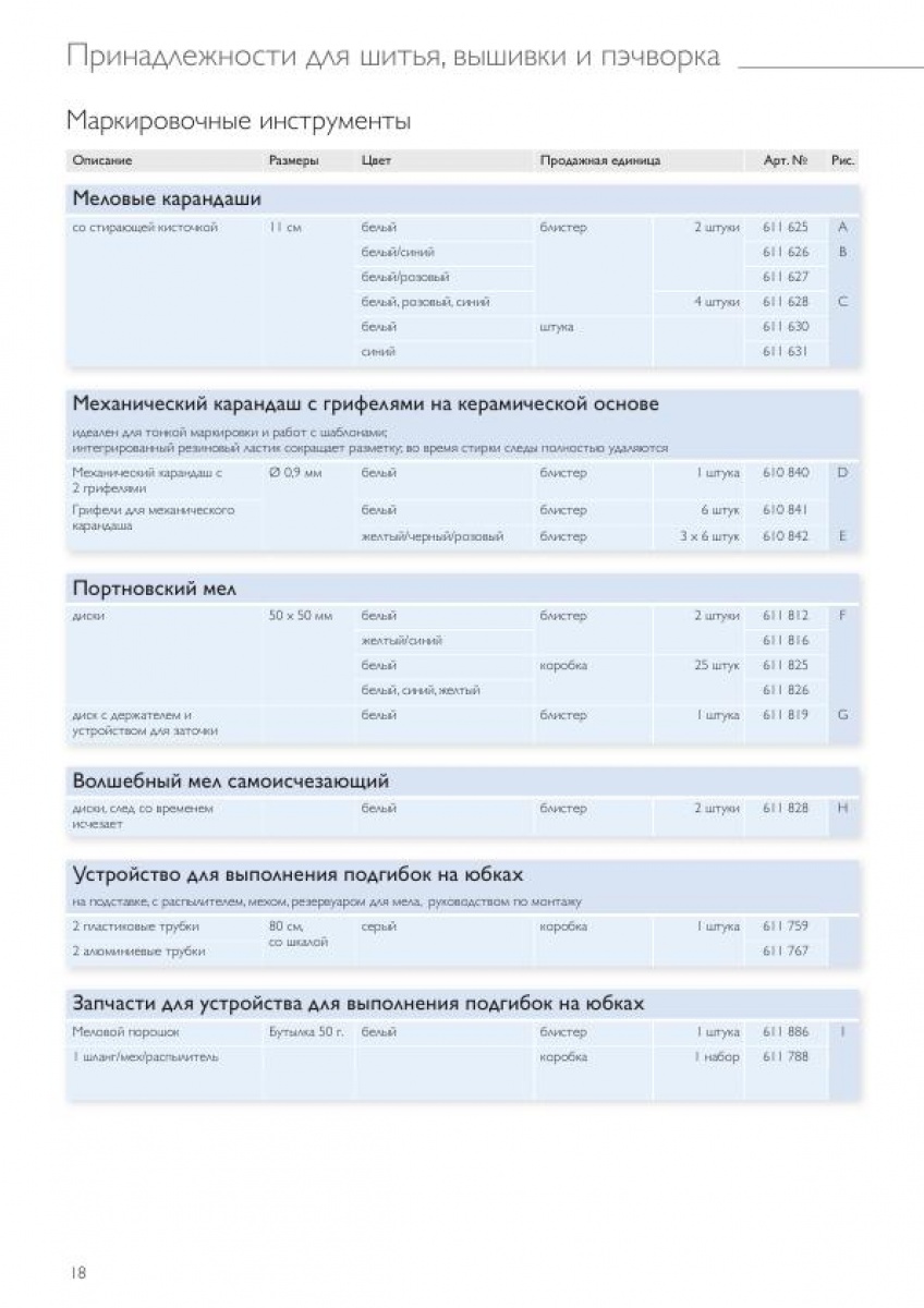 Принадлежности для шитья,вышивки,пэчворка