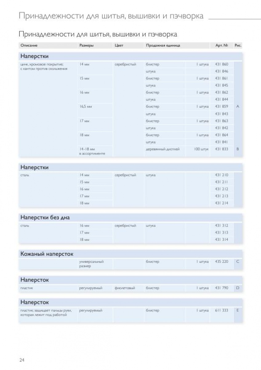 Принадлежности для шитья,вышивки,пэчворка