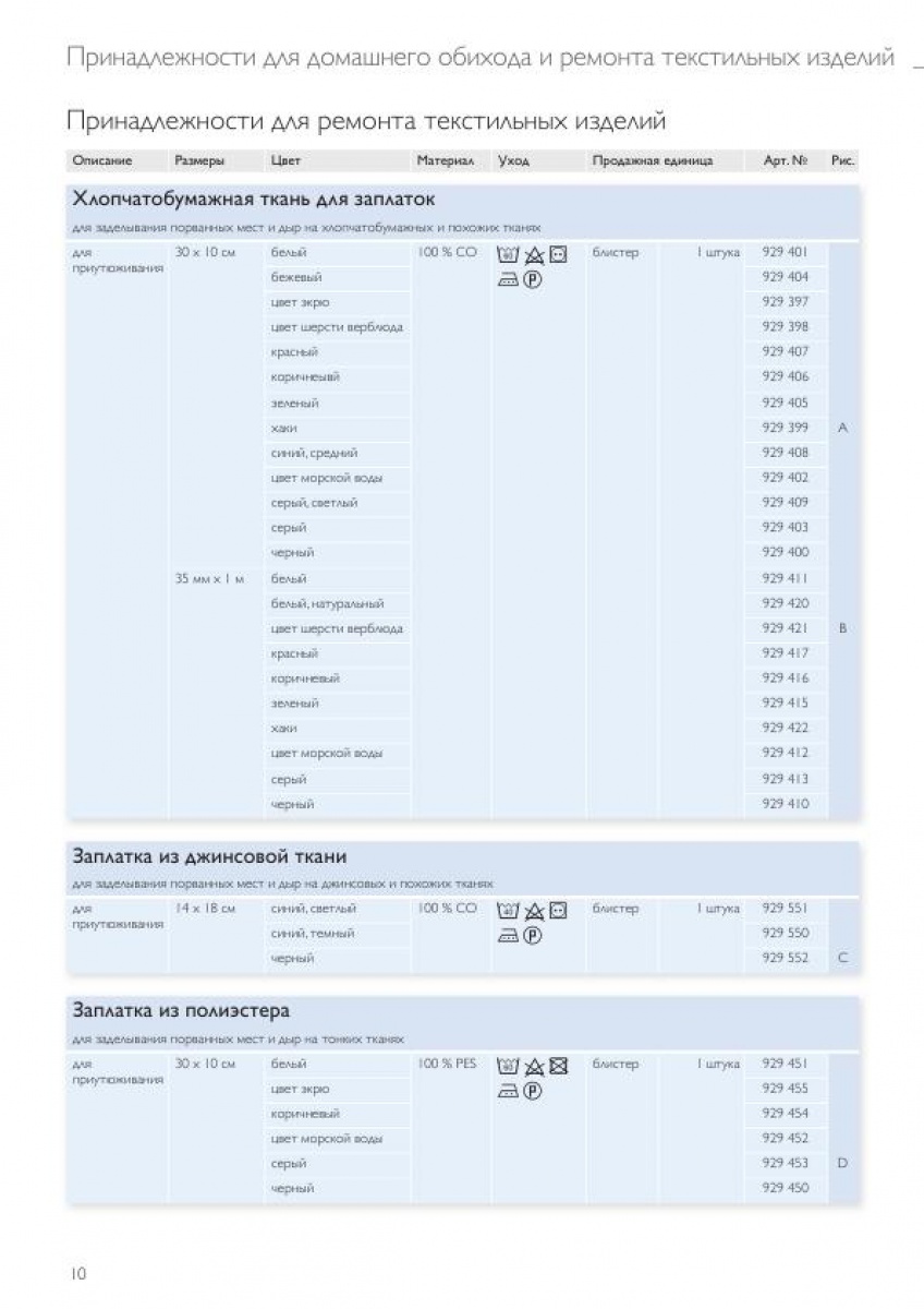 Принадлежности для ремонта текстильных изделий