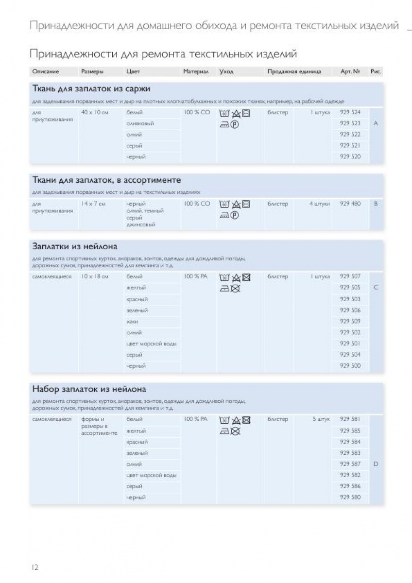 Принадлежности для ремонта текстильных изделий