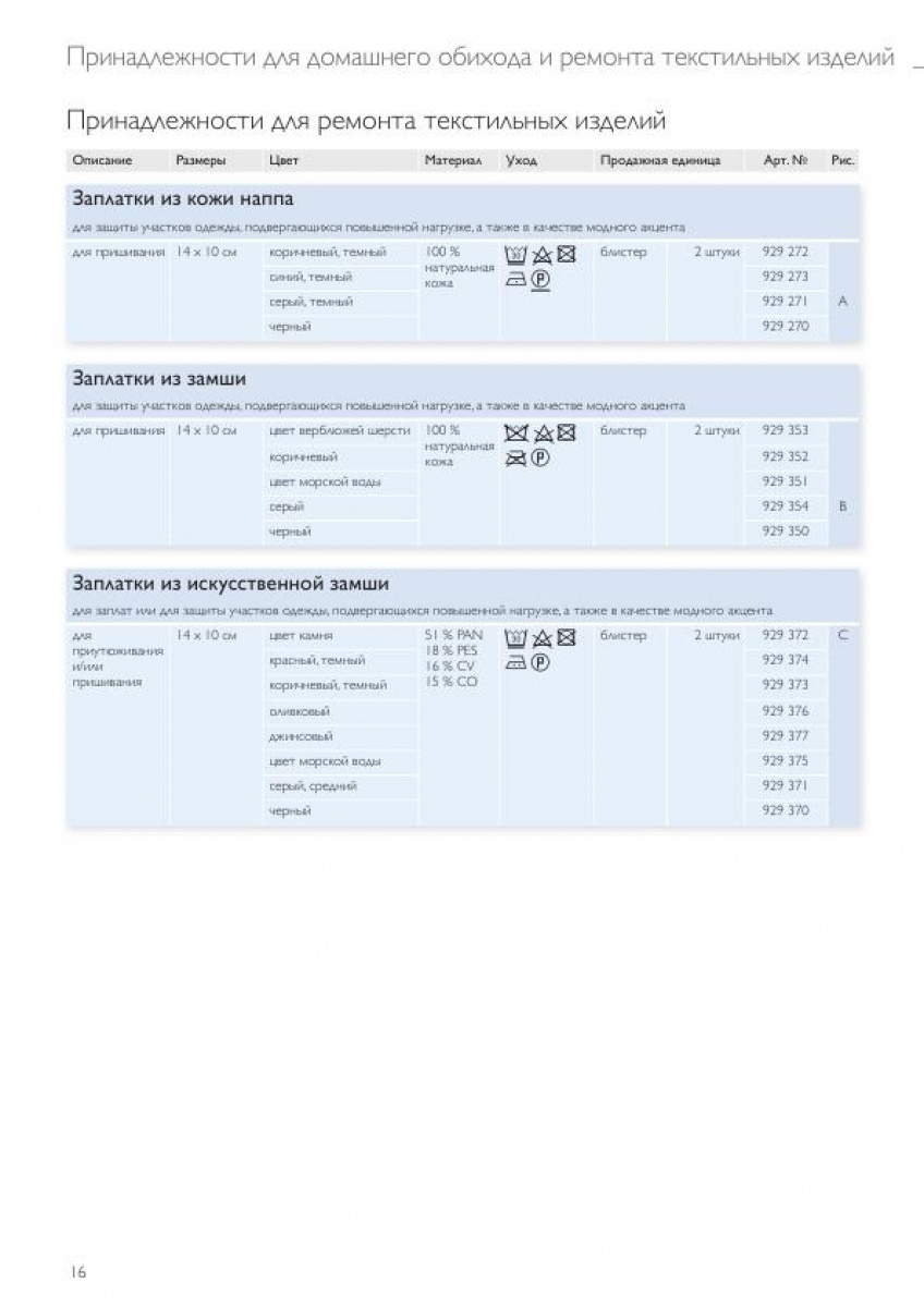 Принадлежности для ремонта текстильных изделий