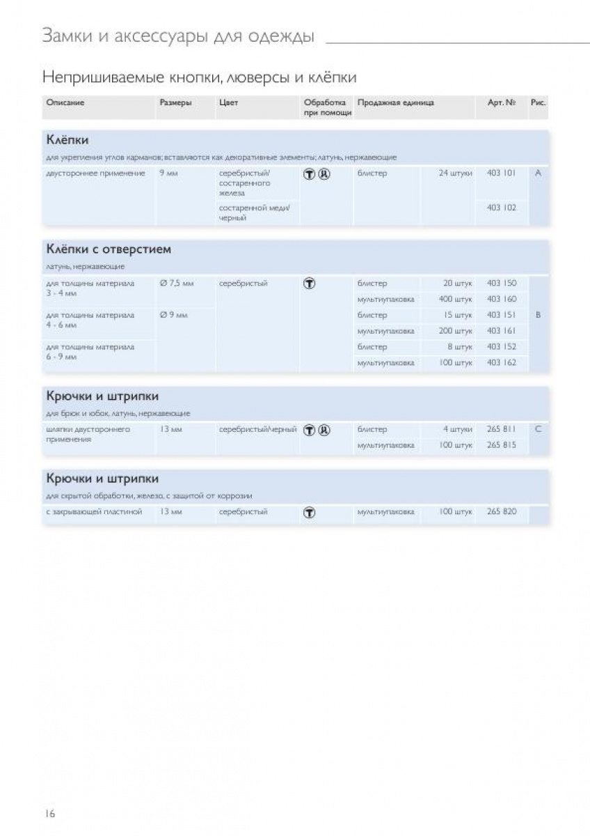 Непришивные кнопки,люверсы и клёпки