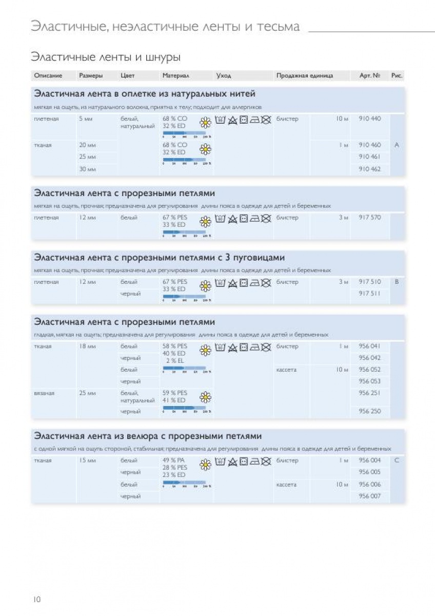 Эластичные ленты и шнуры