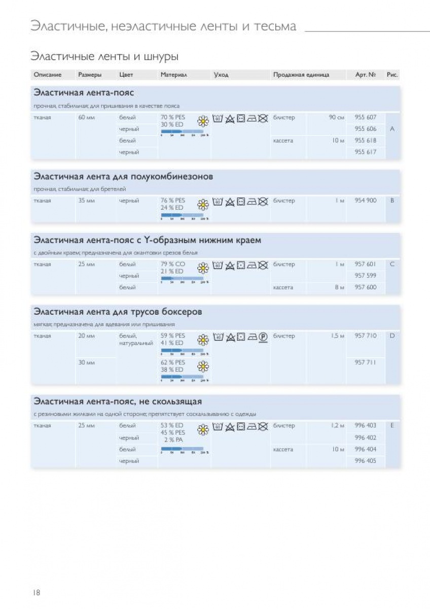 Эластичные ленты и шнуры