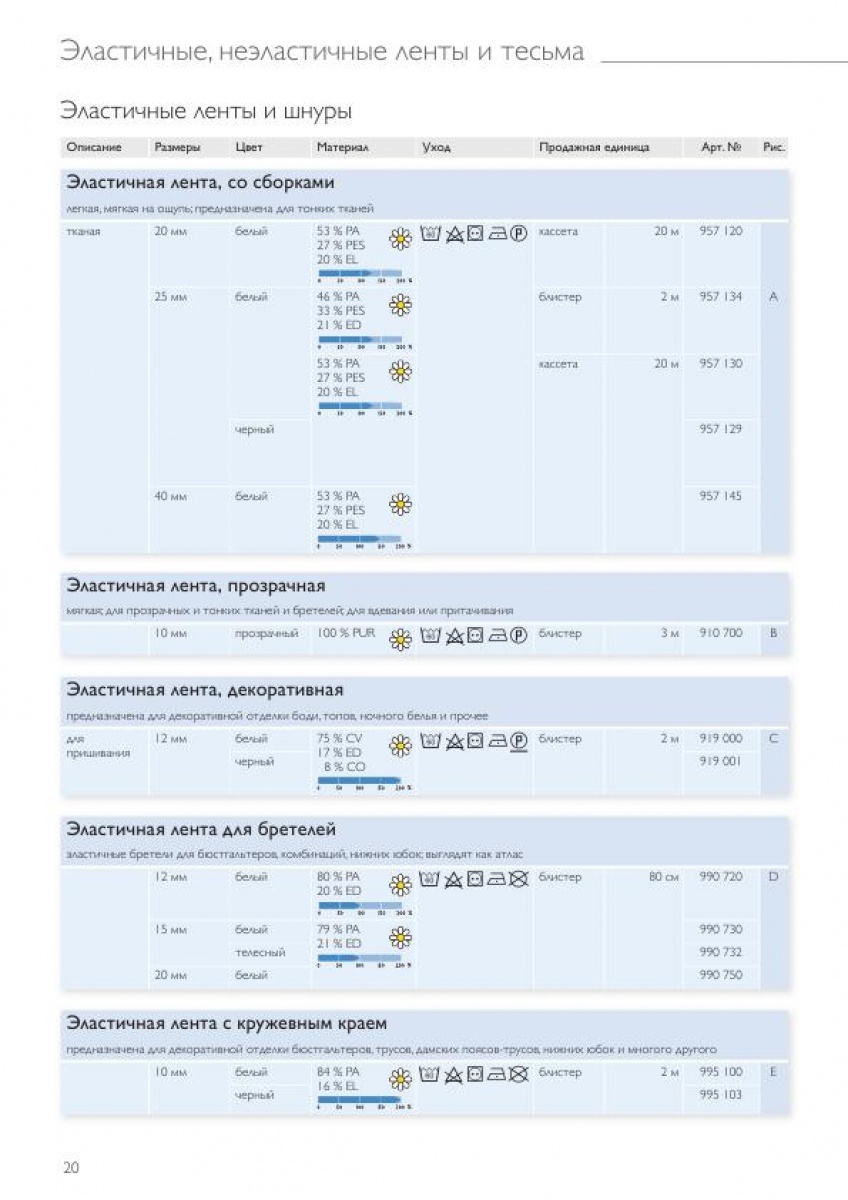 Эластичные ленты и шнуры