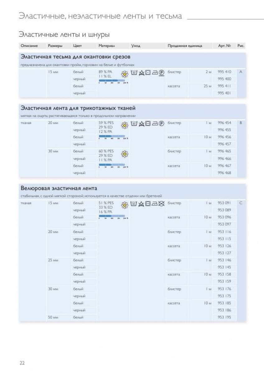Эластичные ленты и шнуры