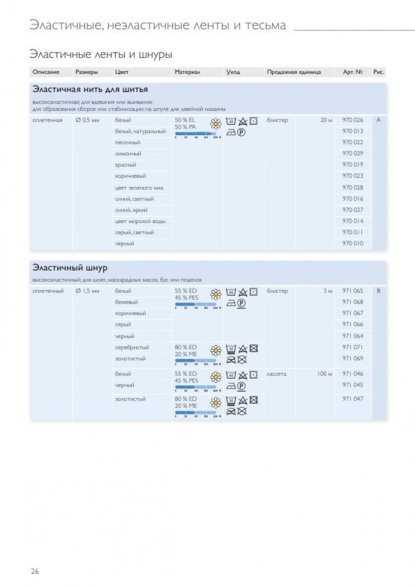 Эластичные ленты и шнуры