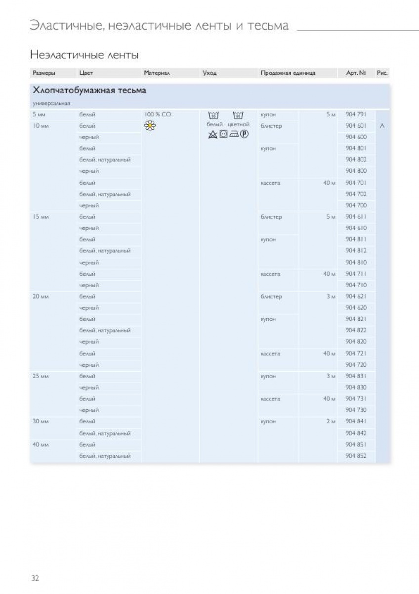 Ленты и тесьма
