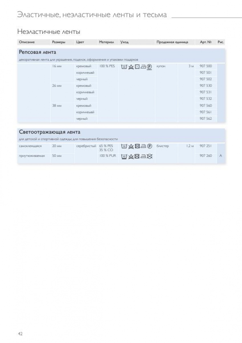 Ленты и тесьма