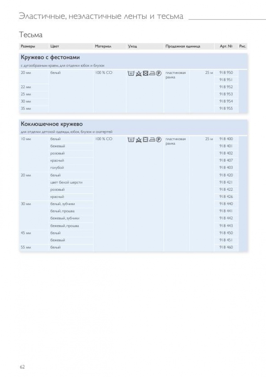 Ленты и тесьма