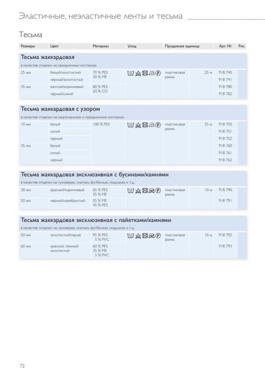 Ленты и тесьма