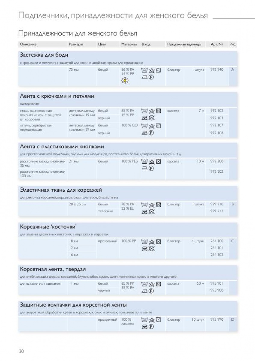 Принадлежности для женского белья