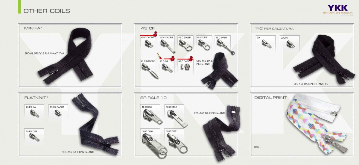 Coil slider other